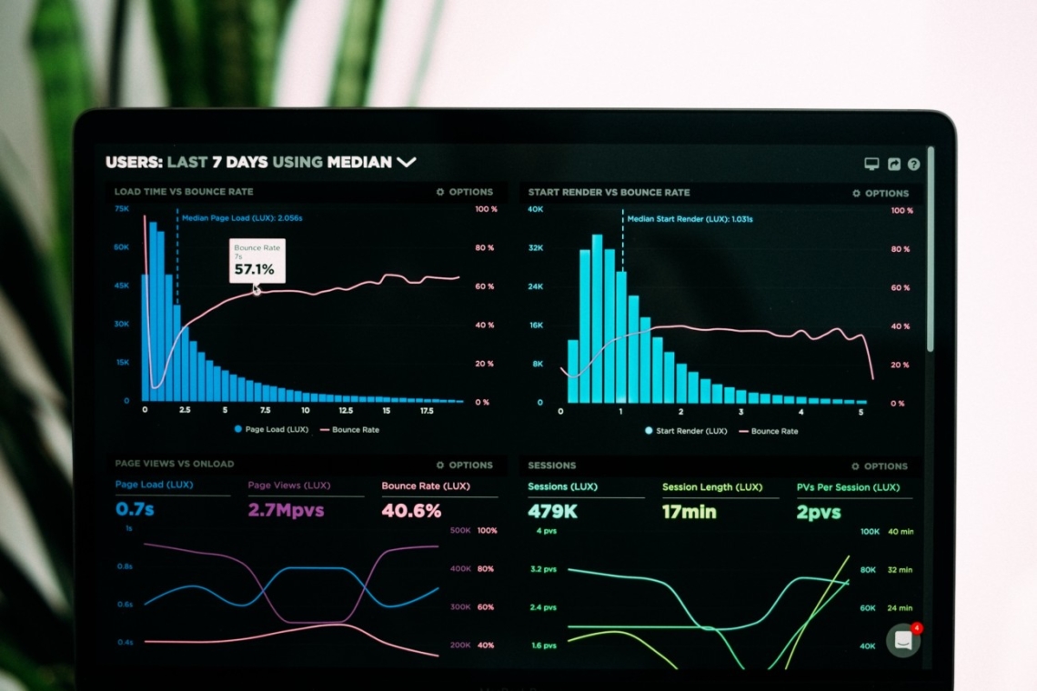 Desmantelamento de mitos: verdades e crenças falsas sobre Big Data