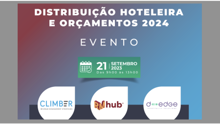 Distribuição Hoteleira e Orçamentos 2024