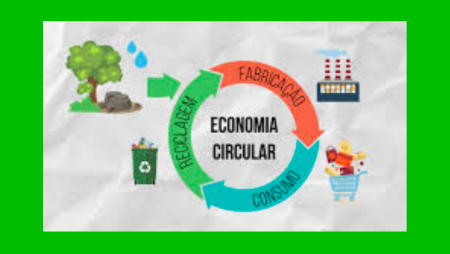 Papel do setor hoteleiro na nova economia circular