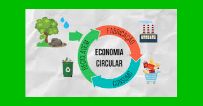 Papel do setor hoteleiro na nova economia circular